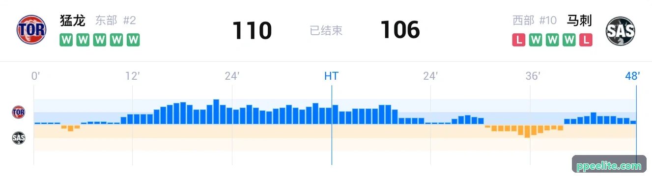 冰球突破系统架构与赛程编排引擎