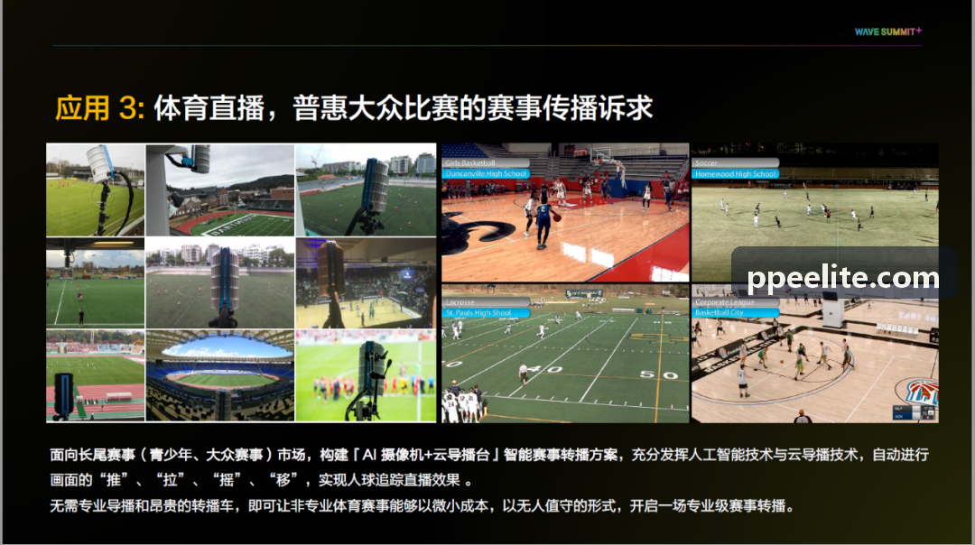 冰球突破虚拟展会互动系统